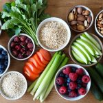 Cum construiești un regim alimentar echilibrat pas cu pas